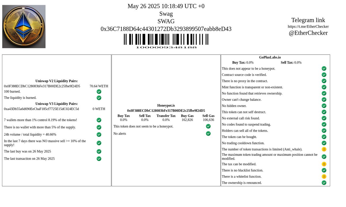 Ether Checker tweet media