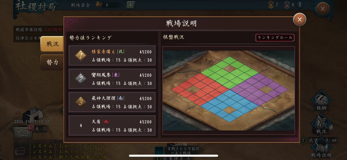 今期は孫家さんから参戦します。
社稷同マップの皆様、よろしくお願いします🙇
(鯖スタート後に戦力上がった分、組み分けにしっかり反映されてました💦)
