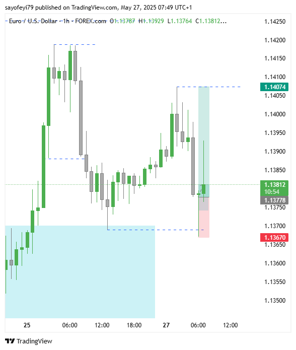 TrueChesed's tweet photo. At this point🧐 https://t.co/VNIVKnQnyp