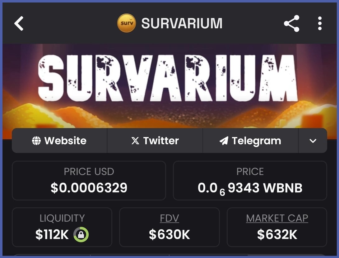 Crypto Ideology ✍🏻 (@crypto_ideology) on Twitter photo Morning folks,
I have been deep into $SURV for a
while now with my Degen Crew, and it's on absolute fire — 4x'd for them.
<a href="/SurvariumBSC/">Survarium BSC</a>, a legit play-to-earn game on BNB Chain, launched recently on <a href="/iDosGamesEngine/">iDos Games Engine</a> with a doxxed CEO. It's got solid partnerships with famous Morning folks,
I have been deep into $SURV for a
while now with my Degen Crew, and it's on absolute fire — 4x'd for them.
<a href="/SurvariumBSC/">Survarium BSC</a>, a legit play-to-earn game on BNB Chain, launched recently on <a href="/iDosGamesEngine/">iDos Games Engine</a> with a doxxed CEO. It's got solid partnerships with famous