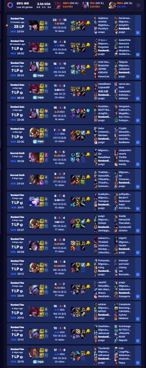 LenRandom's tweet image. Maybe I should go pro...