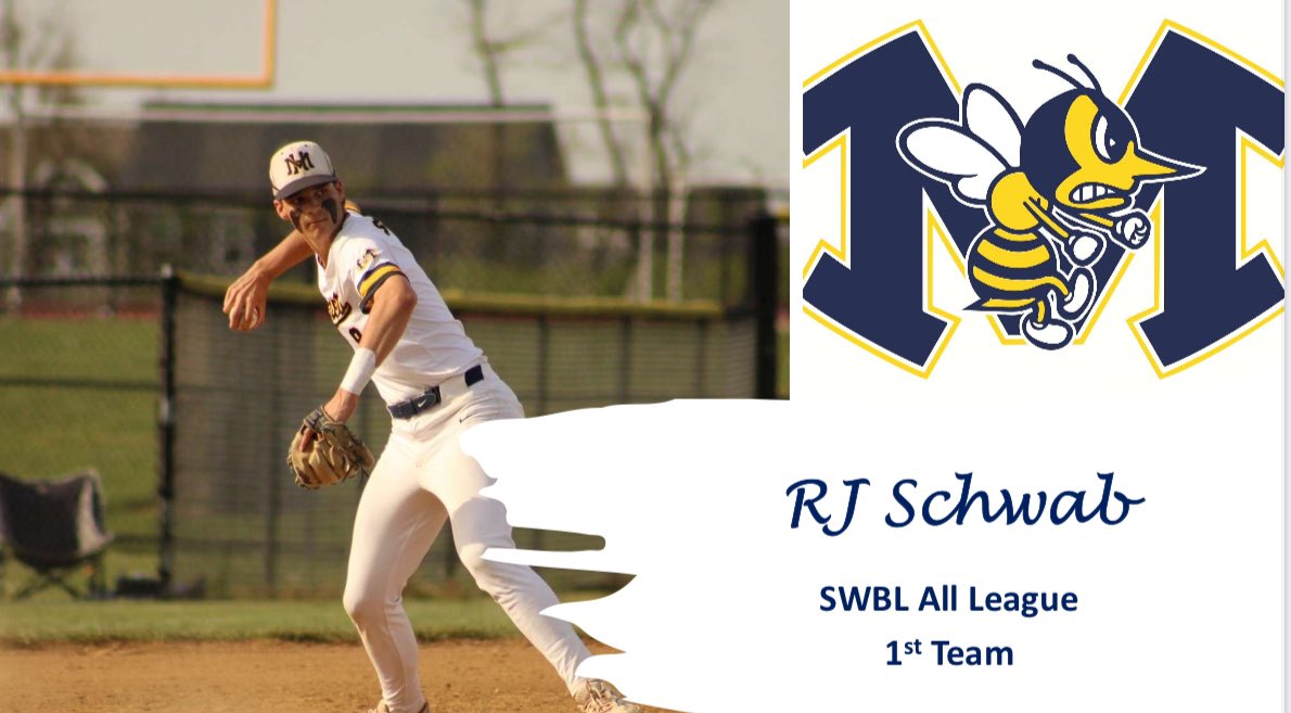 Monroe Hornets Baseball (@monroebaseball_) on Twitter photo Congratulations to RJ Schwab for being named SWBL All League 1st team!
#FAMILY
<a href="/HornetsInGame/">Monroe Athletics</a> Congratulations to RJ Schwab for being named SWBL All League 1st team!
#FAMILY
<a href="/HornetsInGame/">Monroe Athletics</a>