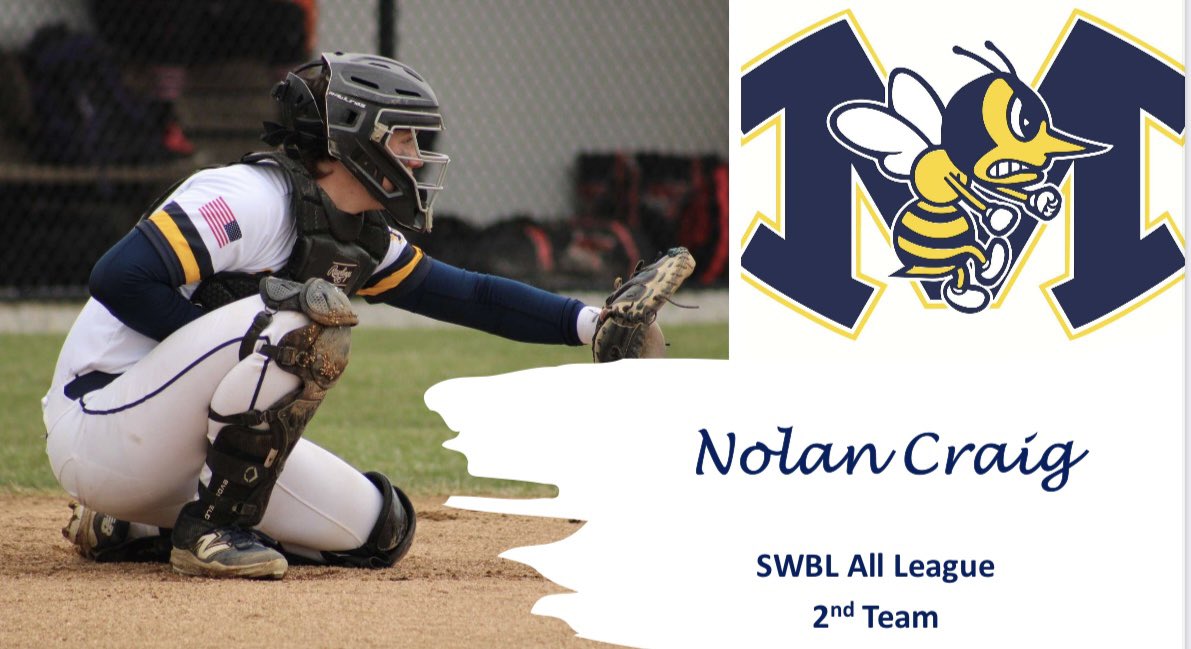Monroe Hornets Baseball (@monroebaseball_) on Twitter photo Congratulations to Nolan Craig for being named SWBL All League 2nd team!
#FAMILY
<a href="/HornetsInGame/">Monroe Athletics</a> Congratulations to Nolan Craig for being named SWBL All League 2nd team!
#FAMILY
<a href="/HornetsInGame/">Monroe Athletics</a>