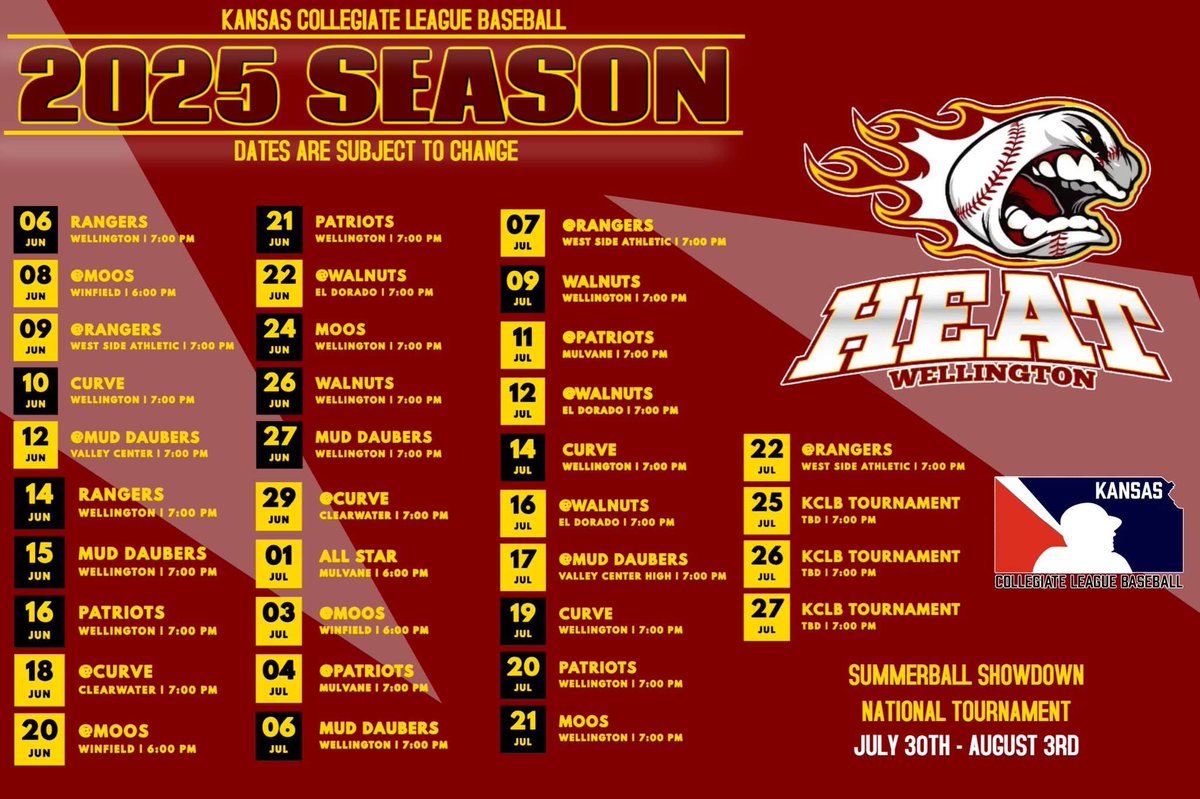 landonusherbb's tweet image. @Welington_Heat @hittingguru7 @_JeremyBooth @ftrstarsseries @BCApostgrad @Bc_Athletics_ @MLBPipeline Starting the summer baseball like this! Thank you @kclbonline for this opportunity!