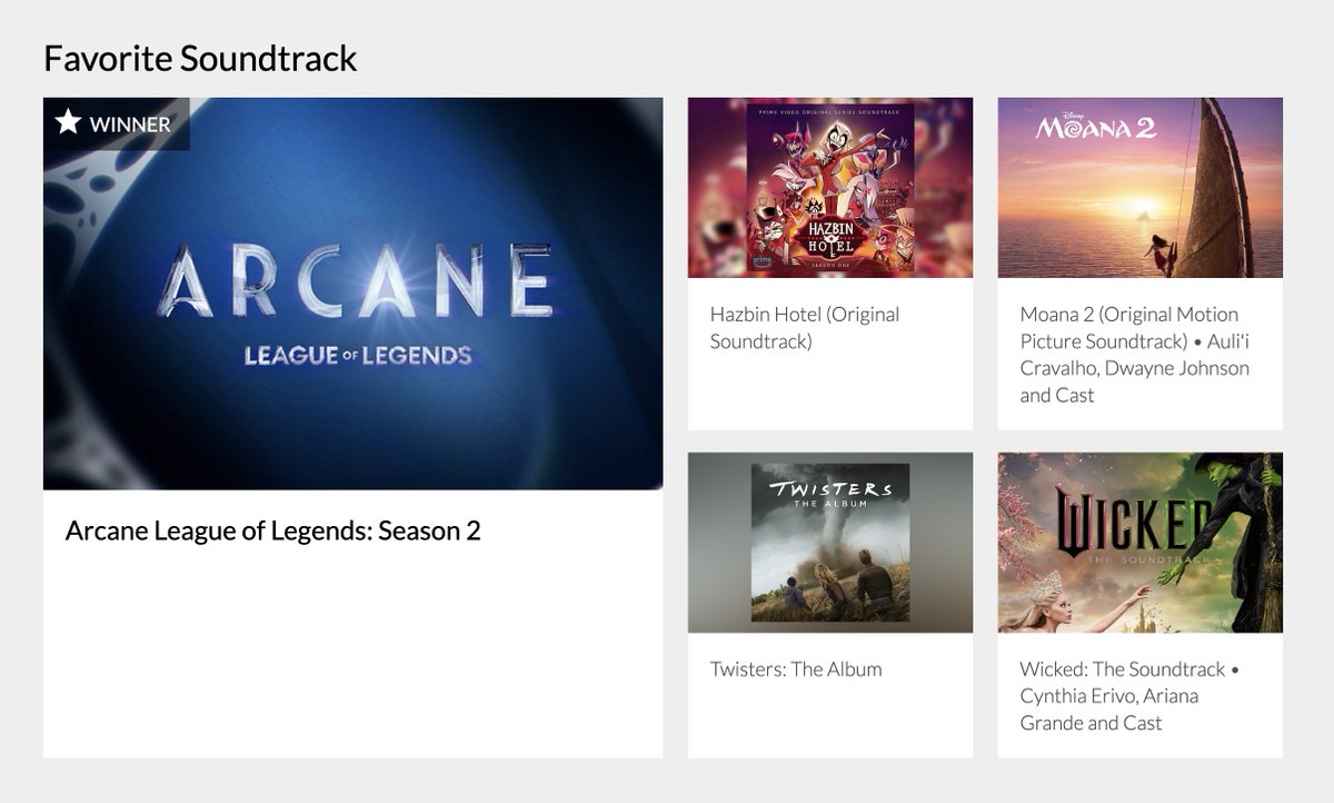 WE WON AGAINST WICKED