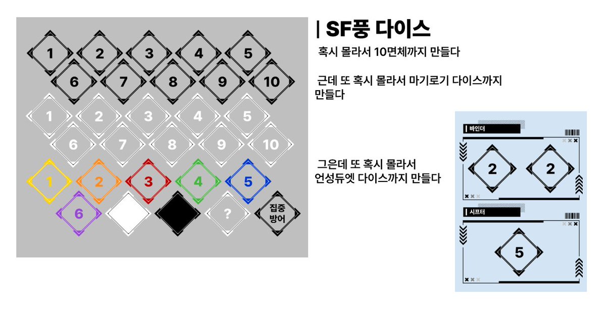 SF풍 다이스 배포합니다..

10면체, 마기로기, 언성듀엣 등등에 사용 가능한 다이스 묶음..정도로 봐주시면 감사할 것 같습니다!

언성듀엣 플레이를 위한 다이스 매크로도 같이 첨부하니 편하게 사용해주세요! 자세한 건 본문 확인 부탁드립니다 ^__^)~!

posty.pe/6jz2bo