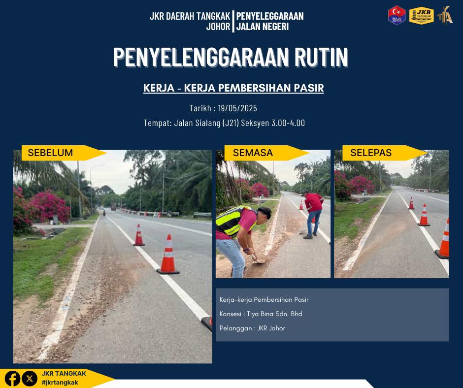PENYELENGGARAAN RUTIN JLN NEGERI📷
 
KERJA2 PEMBERSIHN PASIR DI JLN SIALANG (J21) SEKSYEN 3.00-4.00 OLEH PIHAK KONSESI TIYA BINA SDN BHD
 
 #iamjkr
 #jkrjohor
 #jkrtangkak
 #kementeriankerjaraya
 #MediaDigitalJohor
 #jasakepadarakyat
 #jkrmalaysia
 #tiyabina
 #konsesijalannegeri