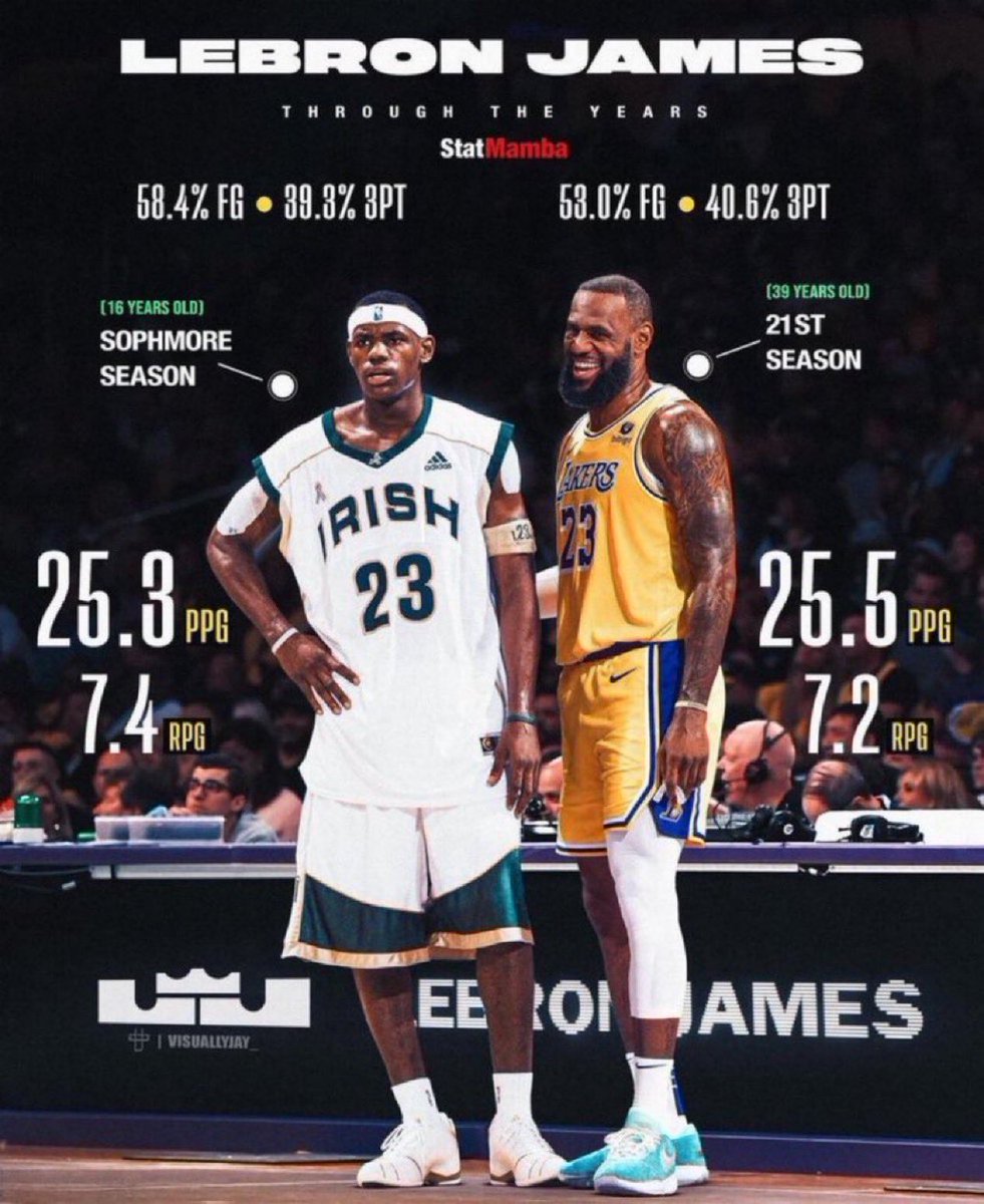 People don't realize how insane this is