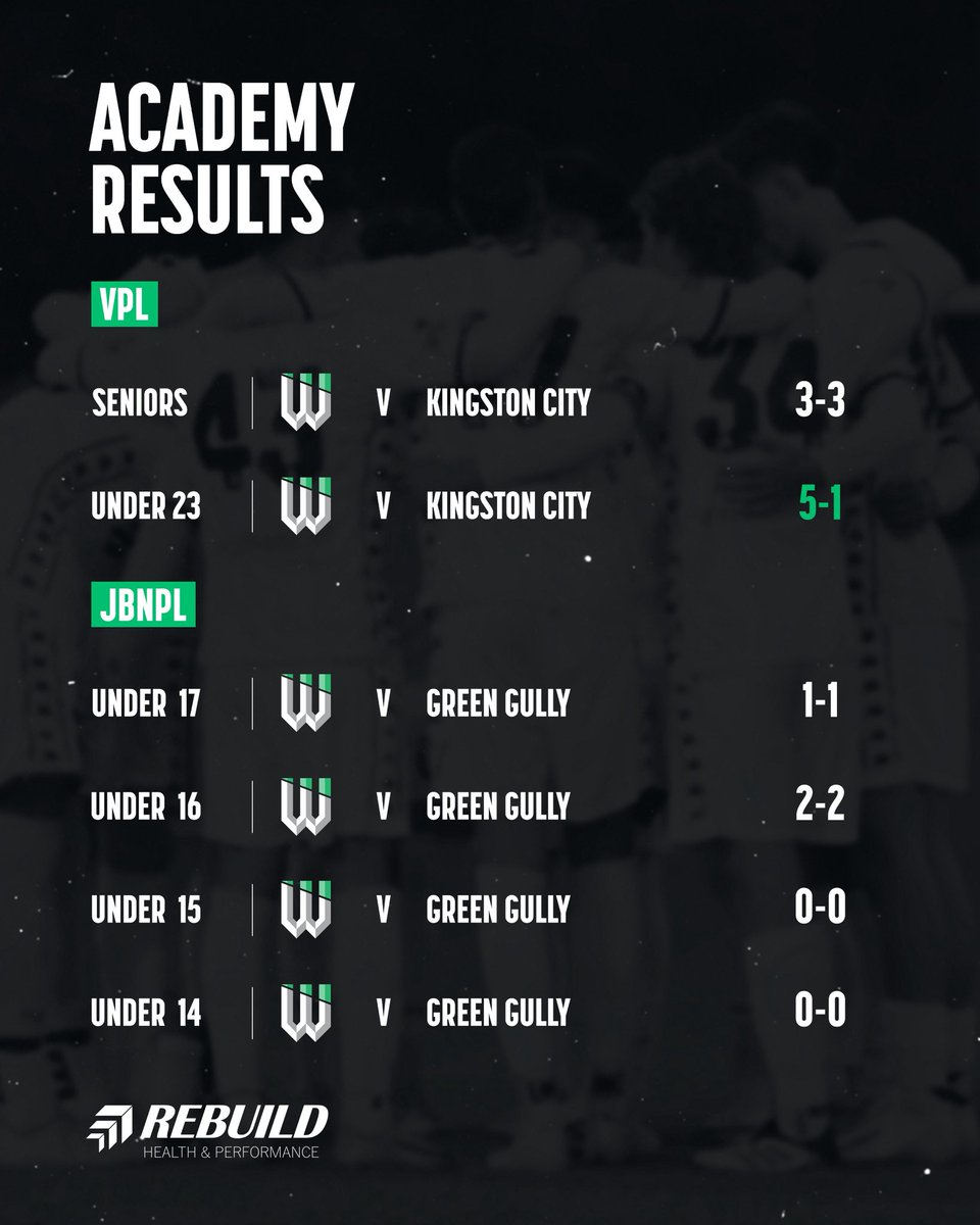 𝗔𝗰𝗮𝗱𝗲𝗺𝘆 𝗿𝗲𝘀𝘂𝗹𝘁𝘀 💚