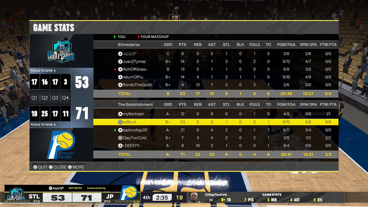 John Camp (@johncamp18) on Twitter photo GGs to these teams as we sweep the <a href="/HOFLeague2K/">HOF League</a> Midday!
Pg: <a href="/myfitsrtrash/">Joseph</a>
Sg: <a href="/xvBlunt/">Blunt</a>
Sf: <a href="/JohnCamp18/">John Camp</a>
Pf: <a href="/DjayTooCold/">Dj Paytonโจ</a>
C: <a href="/TrustDjMoney__/">DEEZY ๐ฑ ๐</a> GGs to these teams as we sweep the <a href="/HOFLeague2K/">HOF League</a> Midday!
Pg: <a href="/myfitsrtrash/">Joseph</a>
Sg: <a href="/xvBlunt/">Blunt</a>
Sf: <a href="/JohnCamp18/">John Camp</a>
Pf: <a href="/DjayTooCold/">Dj Paytonโจ</a>
C: <a href="/TrustDjMoney__/">DEEZY ๐ฑ ๐</a>