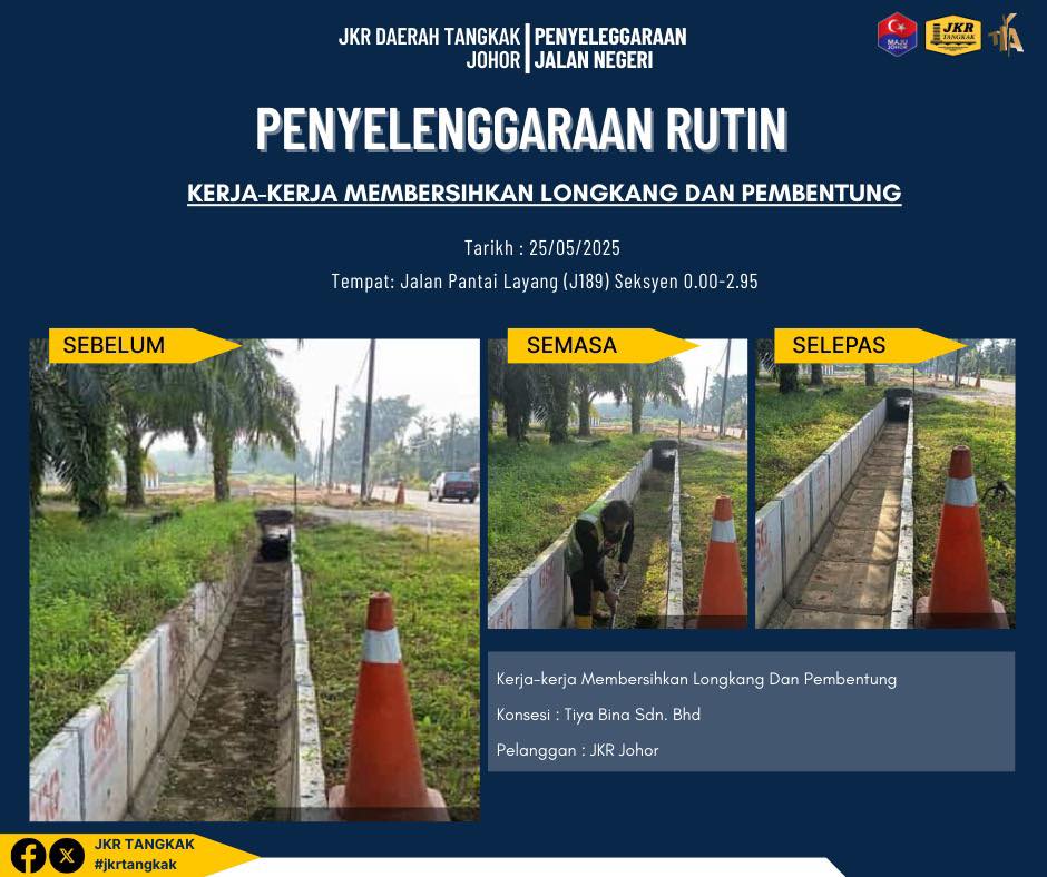 PENYELENGGARAAN RUTIN 📌
KERJA MEMBERSIHKN LONGKNG &amp; PMBENTUNG DI JLN PANTAI LAYANG (J189) SEK 0-2.95 &amp; JLN BEKOH SEK 6.00-12.00 OLEH PIHAK KONSESI TIYA BINA SDN BHD
#iamjkr
#jkrjohor
#jkrtangkak
#kementeriankerjaraya
#MediaDigitalJohor
#jasakepadarakyat
#jkrmalaysia
#tiyabina