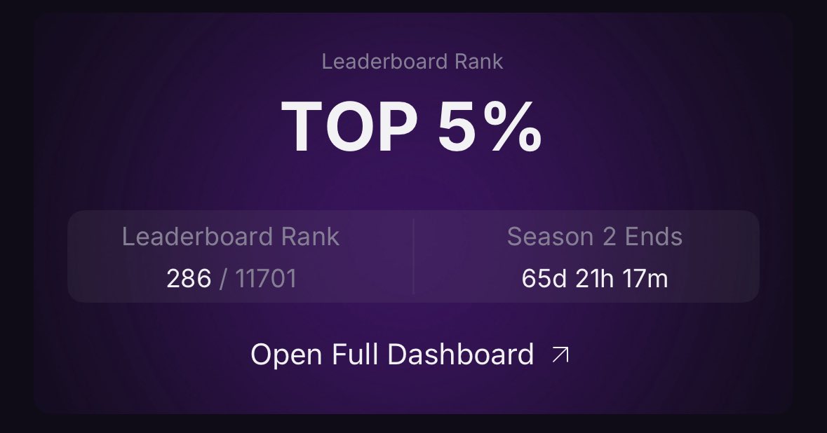 Haven’t traded in a few weeks and we are still hanging in there!! Will resume trading shortly!!

<a href="/MagicEden/">Magic Eden 🪄</a>