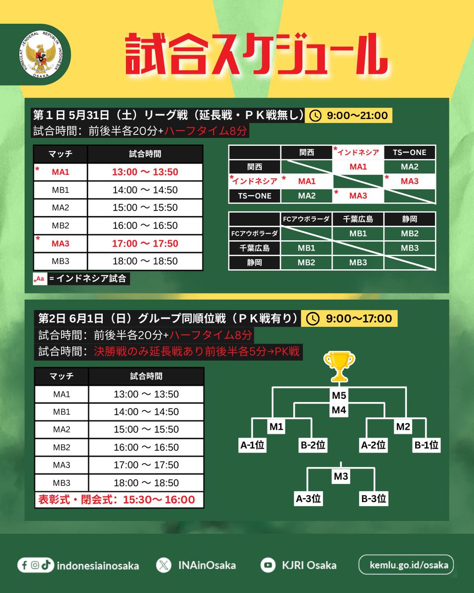 Minasan, yuk dukung Tim Sepak Bola Amputasi Jakarta (Persaj Jakarta) mewakili Indonesia di ajang Kompetisi Antar Klub Leopin Cup 2025 di Osaka! 🔥

🎟️: Gratis!

Mari ramaikan dan satukan dukungan untuk Tim Indonesia!

#IniDiplomasi #IndonesiauntukDunia #indonesiaamputeefootball