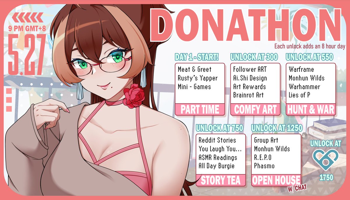 ☘️ BRATNUKI ☘️ x 💙

Here's the totally not-goonathon's timer mechanics.
If you recognize that icon... well, you know 🫶