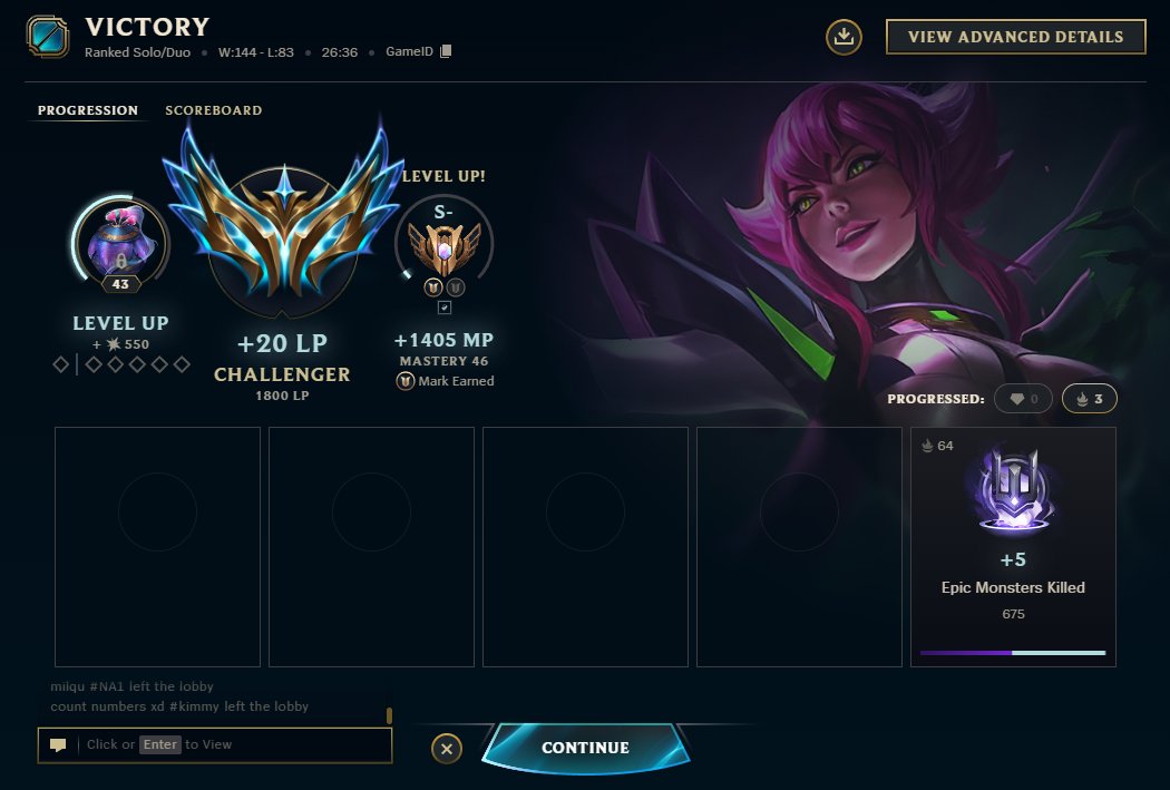 Hit 1800 LP a few days ago. Didn't quit school or work. See u guys at the top anyway.