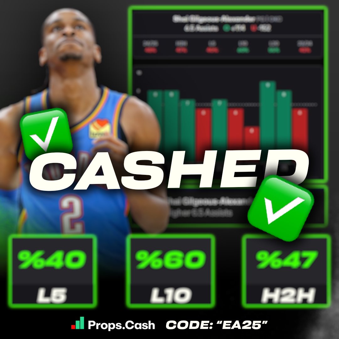 Exclusive Analytics (@analyticspicks) on Twitter photo ๐ฐ๐๐๐ ๐๐๐๐ ๐๐๐๐๐๐๐ฐ
๐๐ก๐๐ข ๐๐ข๐ฅ๐ ๐๐จ๐ฎ๐ฌ-๐๐ฅ๐๐ฑ๐๐ง๐๐๐ซ ๐๐ฏ๐๐ซ ๐.๐ ๐๐ฌ๐ฌ๐ข๐ฌ๐ญ๐ฌ: (+๐๐๐) ๐ฏ๐ฌ ๐๐๐๐โ
๐
๐๐๐๐๐ <a href="/AnalyticsPicks/">Exclusive Analytics</a> & ๐๐๐๐ ๐๐ ๐๐๐๐ ๐๐๐๐๐
๐๐๐๐๐๐๐๐ ๐๐ ๐๐๐ ๐๐๐'๐ ๐๐๐๐ ๐๐๐โญ๏ธ
๐โ<a href="/propsdotcash/">Props.Cash</a> ๐ฐ๐๐๐ ๐๐๐๐ ๐๐๐๐๐๐๐ฐ
๐๐ก๐๐ข ๐๐ข๐ฅ๐ ๐๐จ๐ฎ๐ฌ-๐๐ฅ๐๐ฑ๐๐ง๐๐๐ซ ๐๐ฏ๐๐ซ ๐.๐ ๐๐ฌ๐ฌ๐ข๐ฌ๐ญ๐ฌ: (+๐๐๐) ๐ฏ๐ฌ ๐๐๐๐โ
๐
๐๐๐๐๐ <a href="/AnalyticsPicks/">Exclusive Analytics</a> & ๐๐๐๐ ๐๐ ๐๐๐๐ ๐๐๐๐๐
๐๐๐๐๐๐๐๐ ๐๐ ๐๐๐ ๐๐๐'๐ ๐๐๐๐ ๐๐๐โญ๏ธ
๐โ<a href="/propsdotcash/">Props.Cash</a>