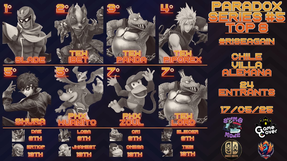 Phoenix Haven X tweet media