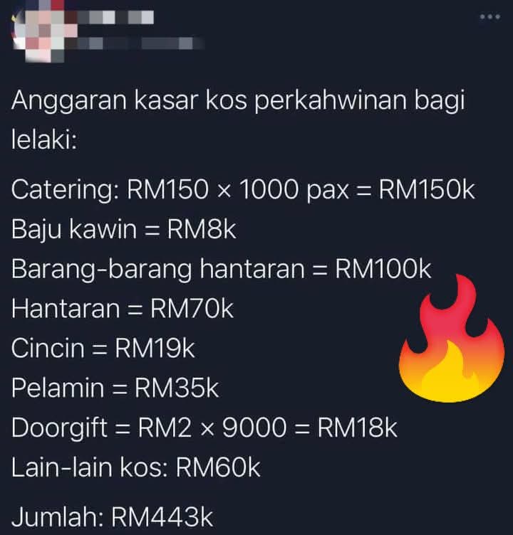 KEPALA BANA ACIK KAUUUU