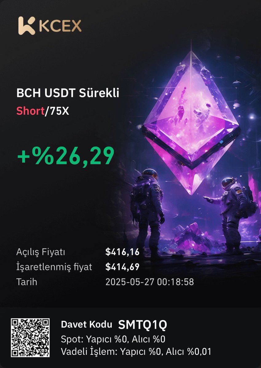 KCEX'e <a href="/KCEX_Turkey/">KCEX Global Türkiye Topluluğu</a> Benimle Katıl, piyasadaki en düşük oranların ve 1.000 USDT'ye kadar vadeli işlem deneme bonusu ile ücretsiz çekimlerin keyfini çıkarın! Davet kodum SMTQ1Q, hemen kaydolmak için tıkla:  kcex.io/register?invit…