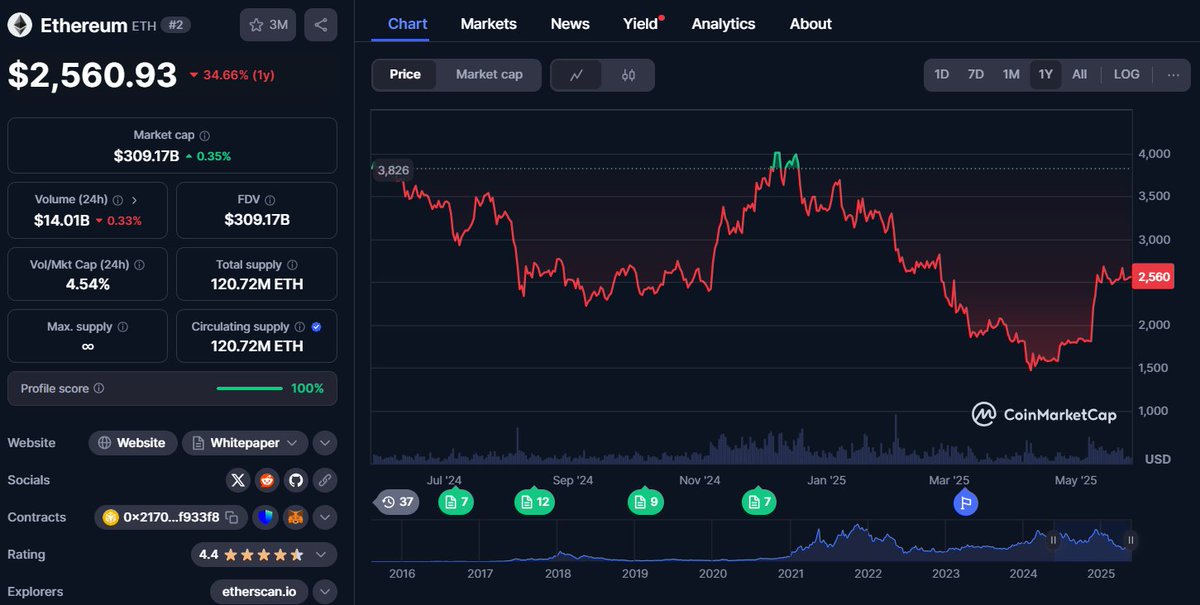The Crypto Professor tweet media