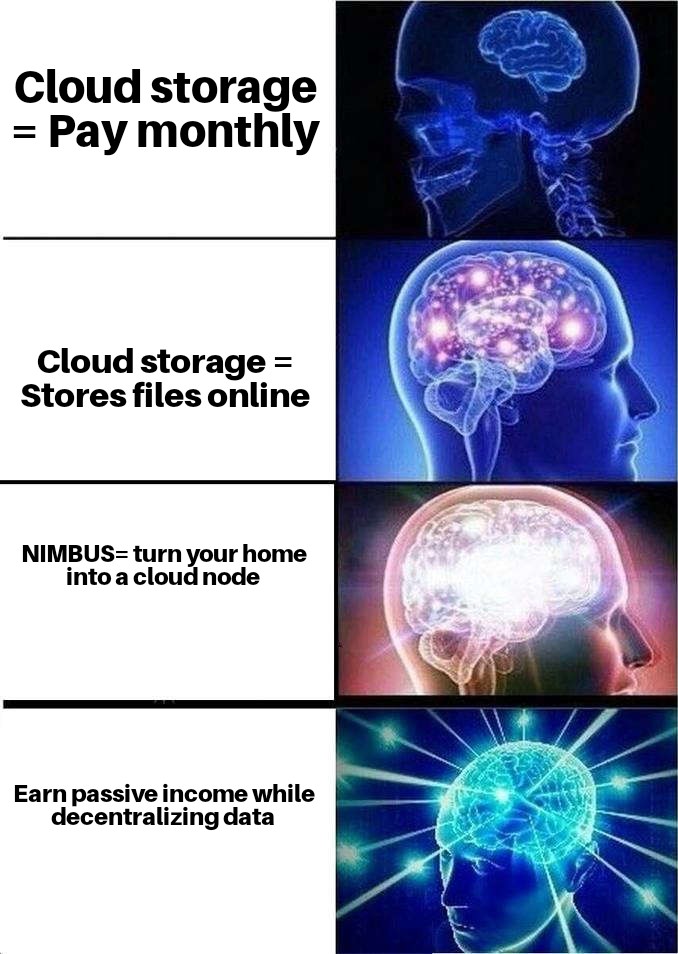 giftchidera77's tweet image. You’ve probably heard of cloud storage.
But what if your home could become a part of the cloud—and actually earn from it?
Let’s talk about NIMBUS, a next-gen data node by @botanika_sol that’s changing the game.