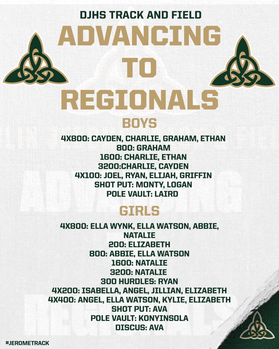 Moving on to Regionals this week at Pickerington North are the following athletes!