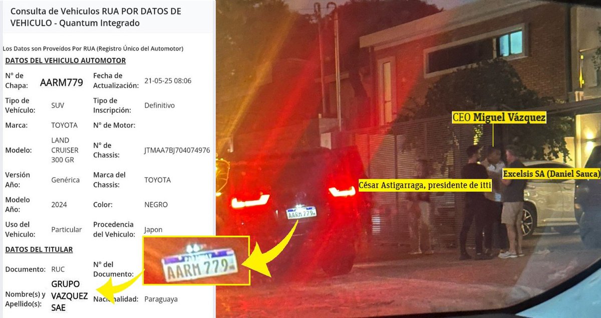 🔴LICITACIÓN DE MÁQUINAS DE VOTACIÓN: ¿REUNIÓN ENTRE CEO DE UENO Y DUEÑO DE EXCELSIS?

◾Circula en grupos de WhatsApp fotos de quien sería el número 1 del Ueno Holding, Miguel Vazquez, con el dueño de la firma EXCELSIS, que pugna por el meganegocio de las maquinas de votación