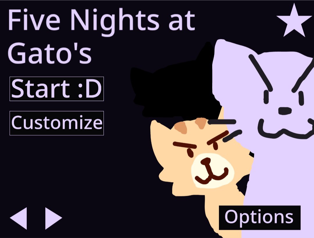 A sie faltaba spamear aquí
JUEGUEN FIVE NIGHTS AT GATO'S 
scratch.mit.edu/projects/11799…
ES COMO FNAF PERO MEJOR PORQUE TIENE GATOS