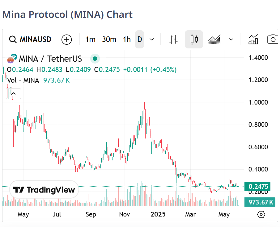Tony Сrypto 🍺 tweet media