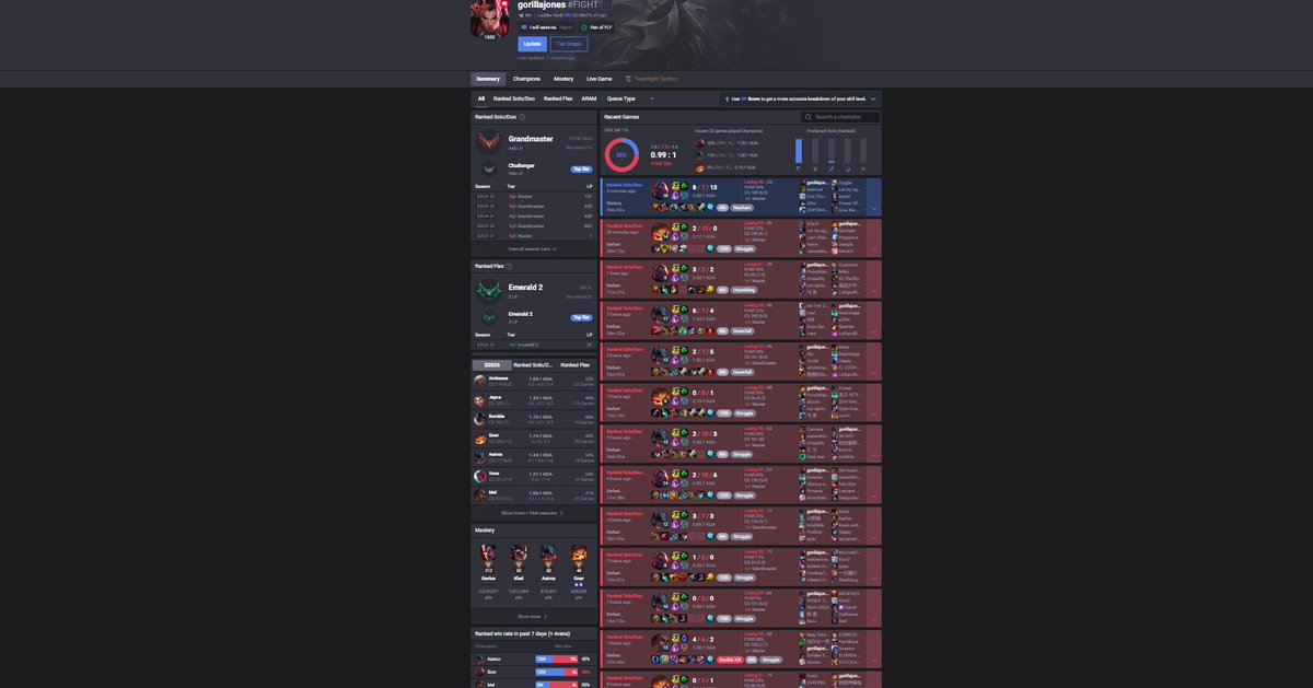no one beats Gorillajones 13 times in a row.