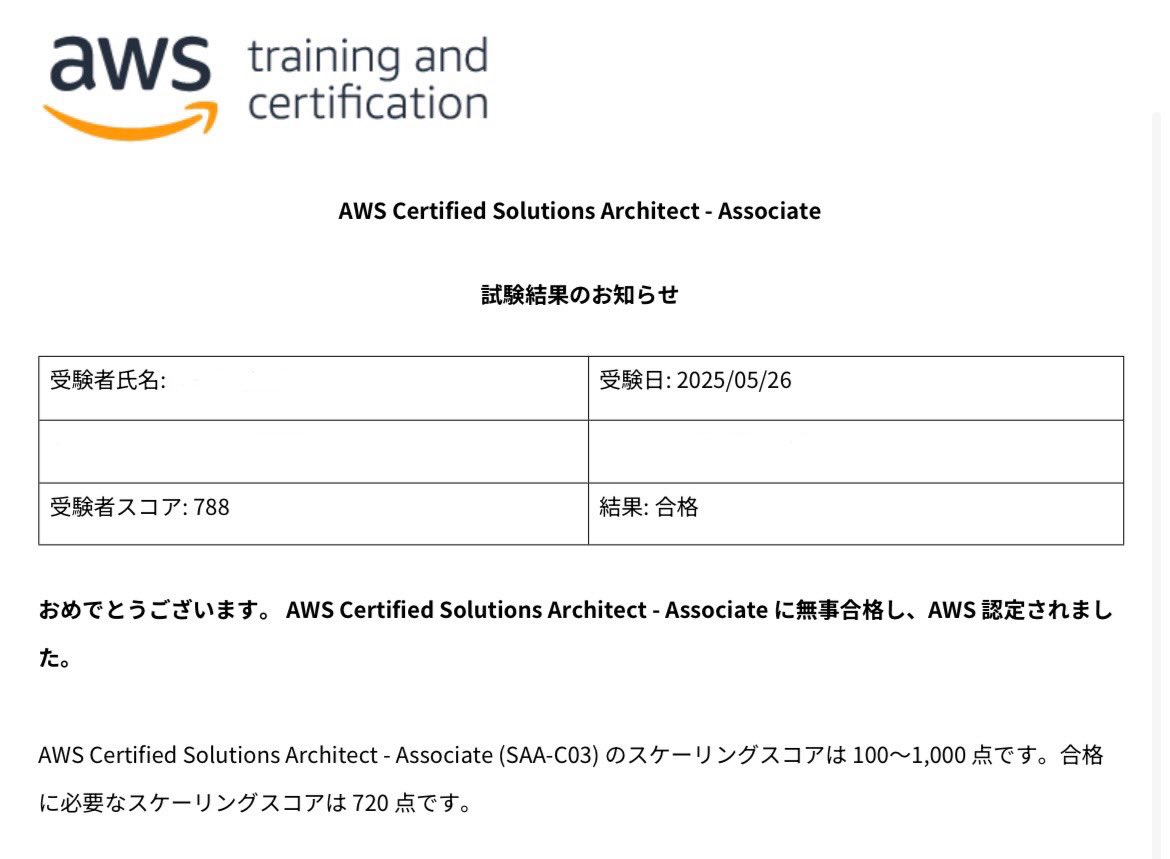 AWS SAA合格しました‼︎✌️