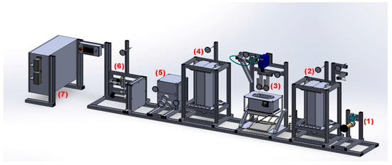JFibers's tweet image. 🔔 Highly Viewed Paper in 2024 - Editor’s Choice Articles 
📑 Nanomaterial-Enhanced Sizings: Design and Optimisation of a Pilot-Scale Fibre Sizing Line
📌 mdpi.com/2079-6439/12/2…

#fibers #carbonfibre #nanomaterial
@MDPIOpenAccess
@ChemMatSci_MDPI