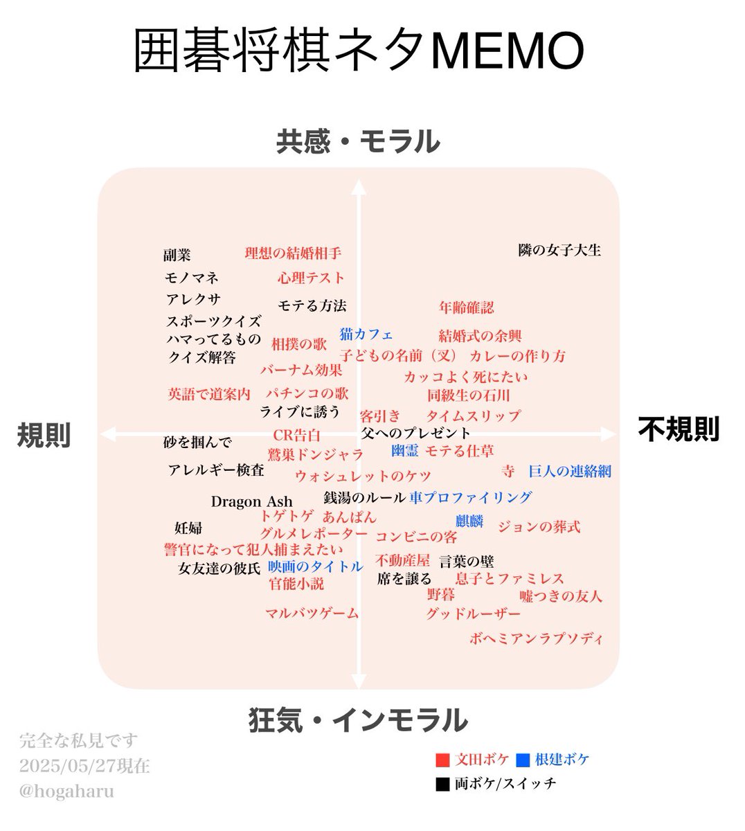 ほがはる tweet media
