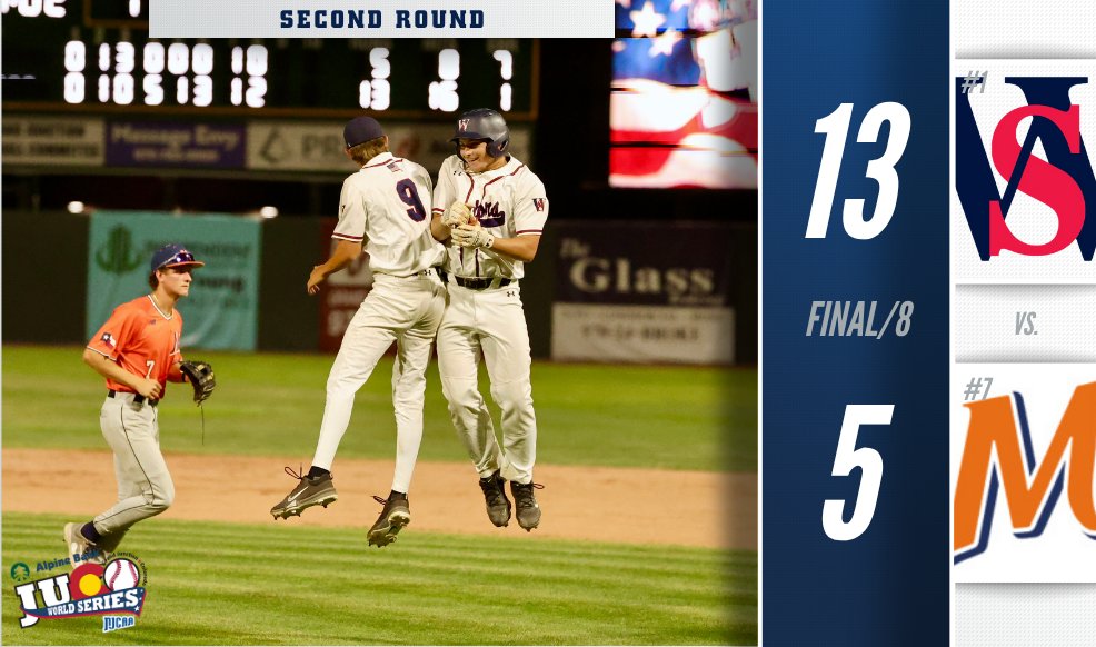 🔥 The Top Seed stays on fire

Walters State defeats McLennan 13-5 and will advance in the 2025 #NJCAABaseball DI World Series!

Holden Pantier and Carson Cabbage combine for seven hits in the game.

njcaa.org/championships/…