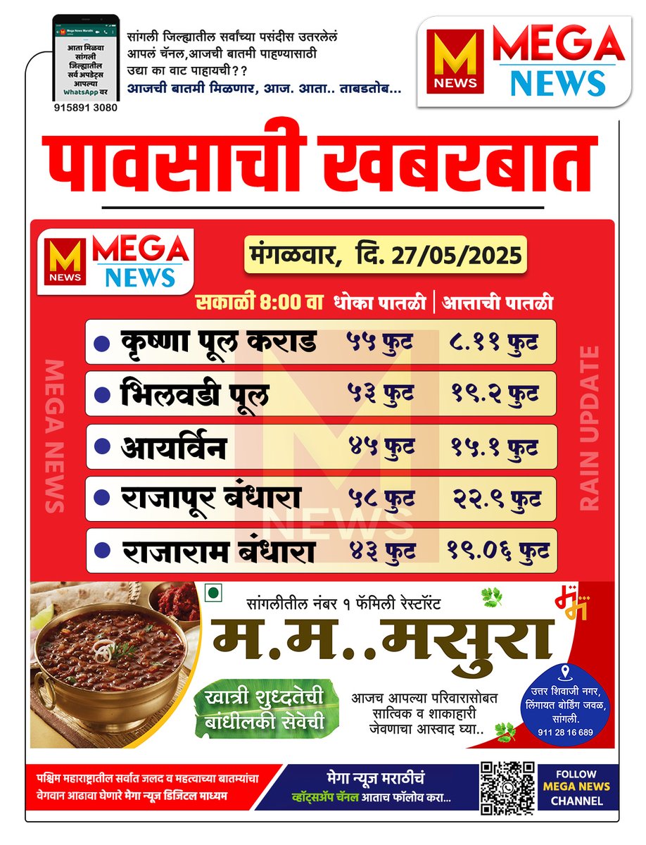 SamDhotare's tweet photo. https://t.co/A7y5c5aoMa