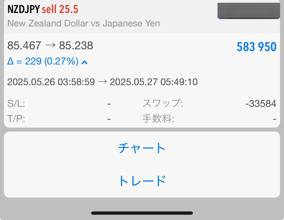 harunoyukifx's tweet image. 道頓堀満喫なう🐙

＋55万くらい #NZDJPY