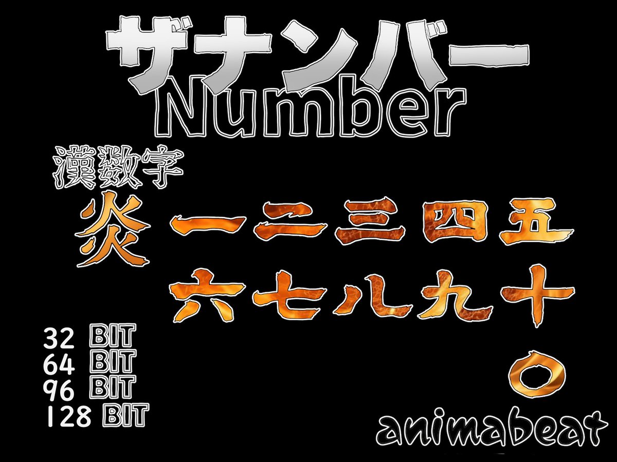 animabeat1's tweet photo. #pixelart #pixelstuff #gamingstuff #art #同人ゲーム #ゲーム制作 #ゲーム素材 #GAME  ＴＨＥ　ＮＵＭＢＥＲ and   KANJI version  (pixel stuff)  (game stuff) 0 to ten  数字０から十（０to ten) ゲーム素材  32 .64.96.128 bit   ALL PNG 収録 もうすぐ発売致します。 COMING　SOON
現在　申請中 https://t.co/wCswzgWwtT