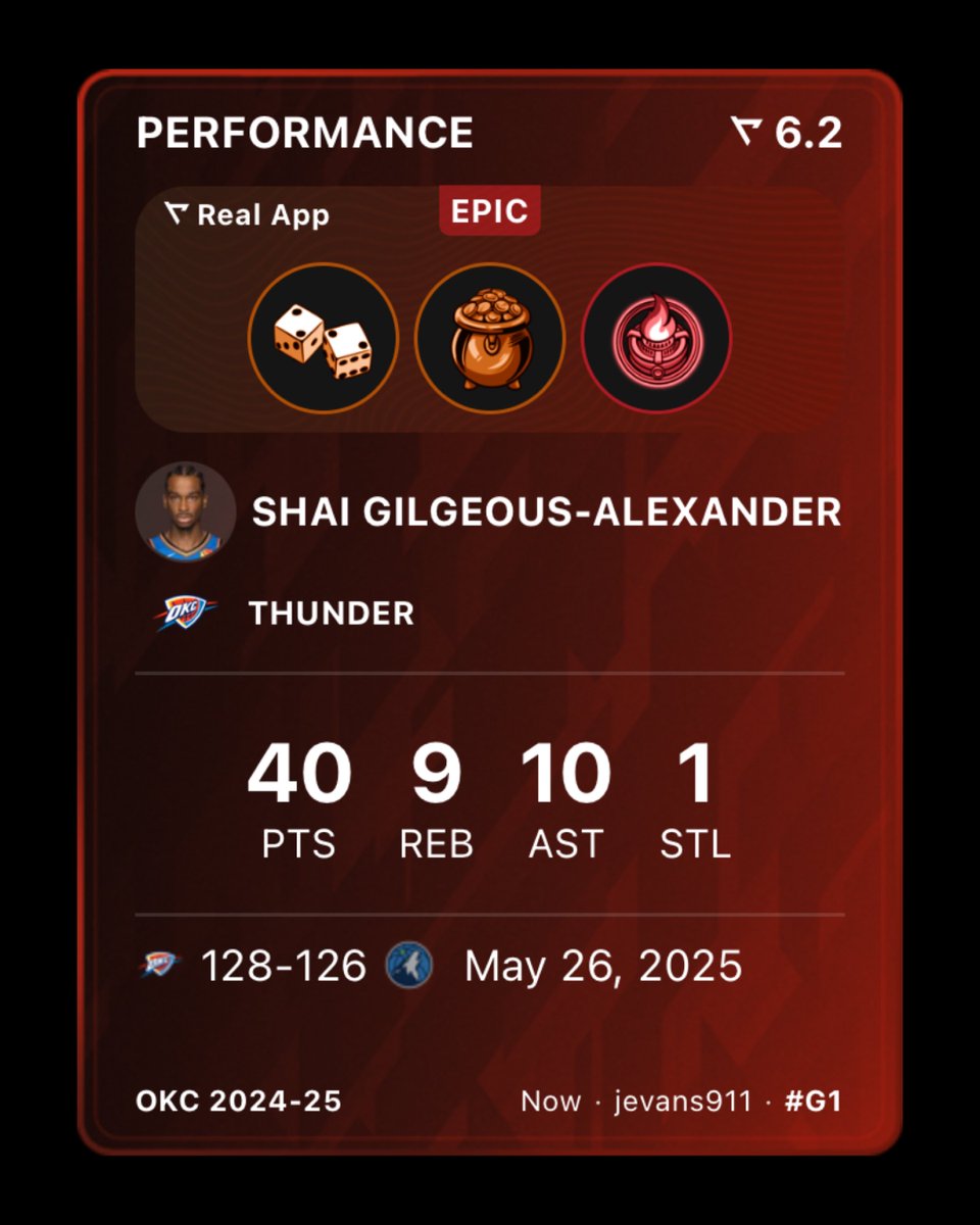 SGA’s playoff career-high performance is now in circulation 🚨

The 7th ever 40p/10a Conference Finals game in NBA history.