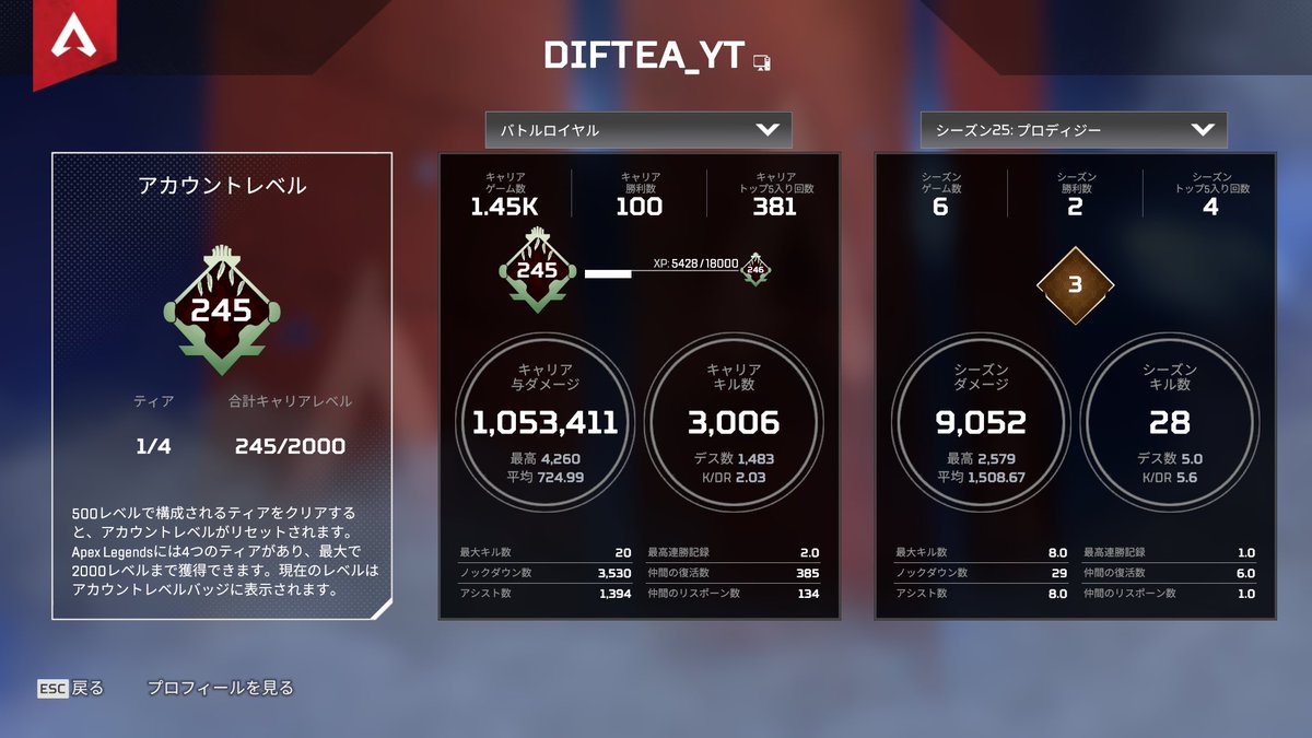 これからソロも頑張っていきたい！