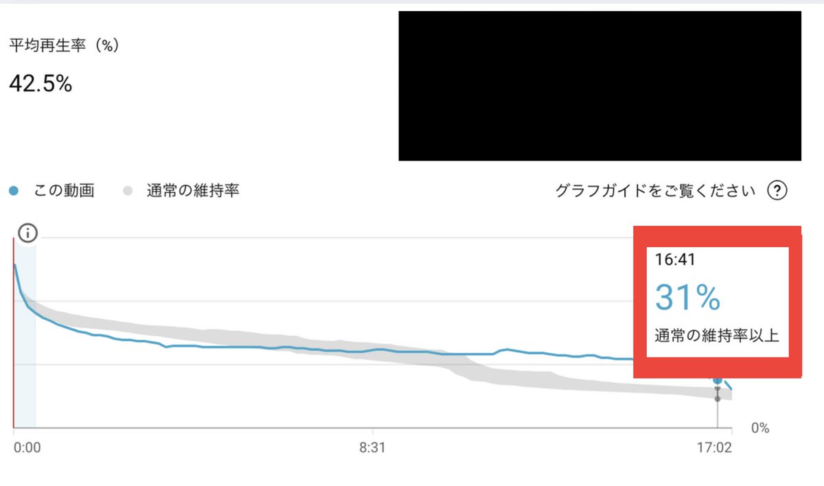 たっしー｜AI活用×事業構築 tweet media