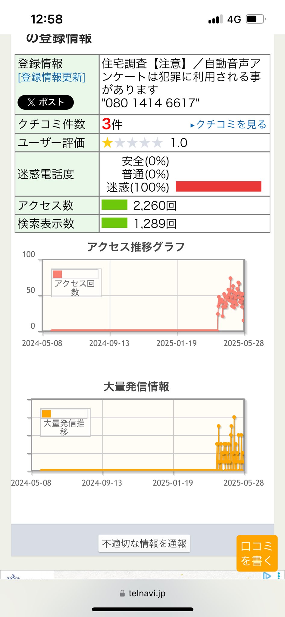 user_091e50d9さま専用ページ Amazon SNS FIFO – 先入れ先出し Pub/Sub メッセージングのご