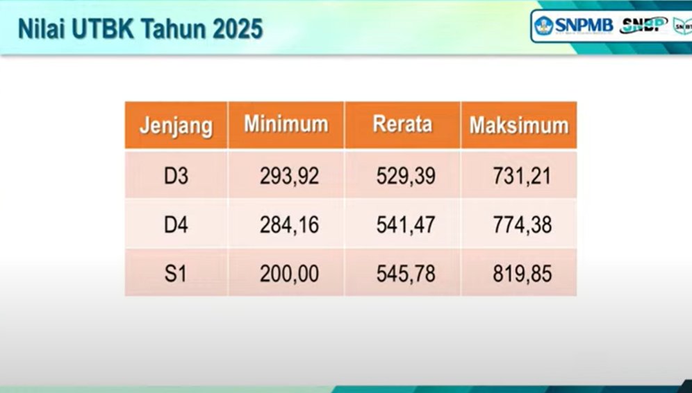 nara ࣪˖ ִֶָ𐀔 || tweet media