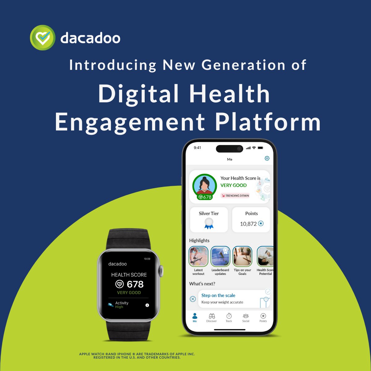 dacadoo's tweet image. 🚀 Generation 5 is here
dacadoo’s new platform is simpler, smarter, and more engaging

New Discover page
Instagram style Me page
Personalized health nudges
Agentic AI coming later this year 

Find out more
🔗 eu1.hubs.ly/H0kr9pt0

#DigitalHealth #dacadoo #HealthInnovation