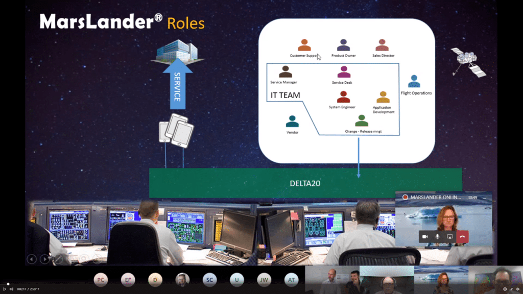 MwasukiTech's tweet photo. Struggling to get your team aligned on ITIL practices?
MARSlander brings ITSM to life through team-based simulations.
It's not just training — it's transformation.
#ITIL #MARSlander #TeamTraining #ServiceExcellence #ITConsulting https://t.co/bZluClhRYN