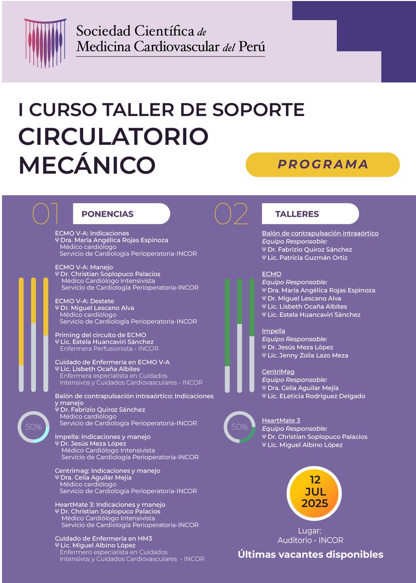 ¡Atención, colegas de la salud! 🩺
¡Últimas vacantes para el I Curso Taller de Soporte Circulatorio Mecánico de SOCIMECAR! 

🚨 ¡Importante! A partir del 1 de junio, el costo sube a S/ 100. ¡Inscríbete ya!

➡️ Inscripciones y programa: forms.gle/ReQ6ndnC6Q74UT…

¡No te lo pierdas!
