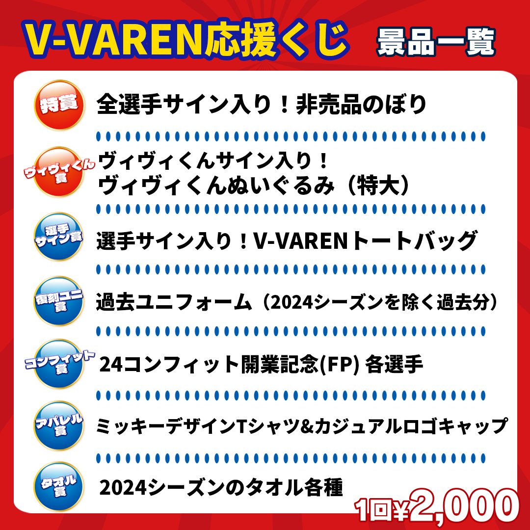 🔷V-VAREN応援オンラインくじ🔶 くじの景品一覧です☝ ぜひ、この機会