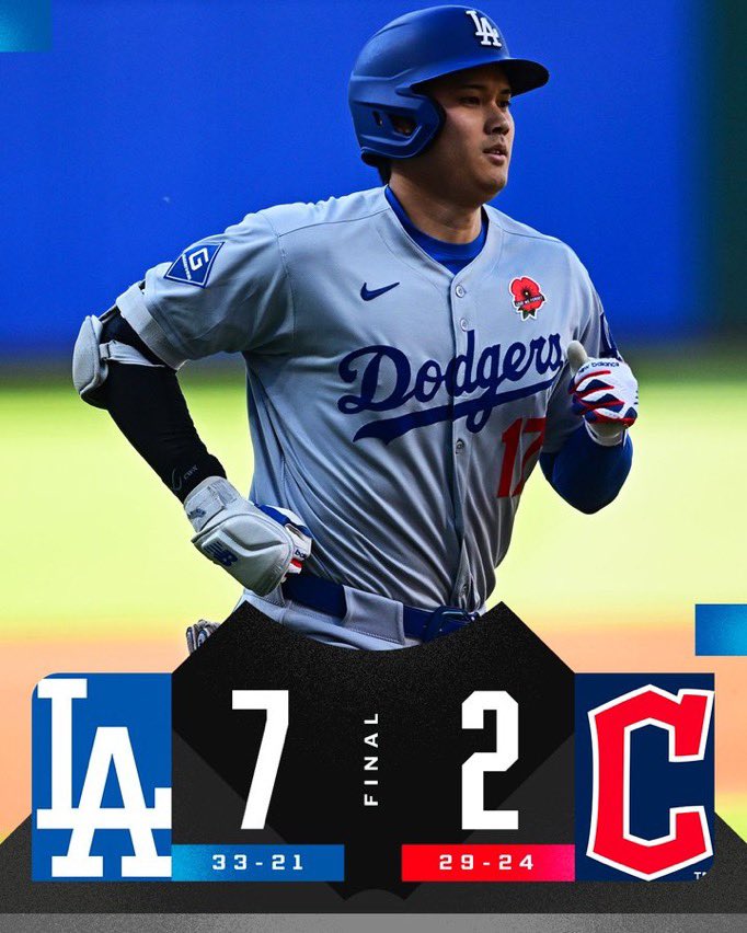 FIRSTLADYMLB's tweet photo. 🎙️Repost for another play on Tuesday!!!

💰ANOTHER WINNER FOR EVERYONE!!

Dodgers RL=✅Winner

#GamblingX #MLBPicks https://t.co/SjVnSTDsyX