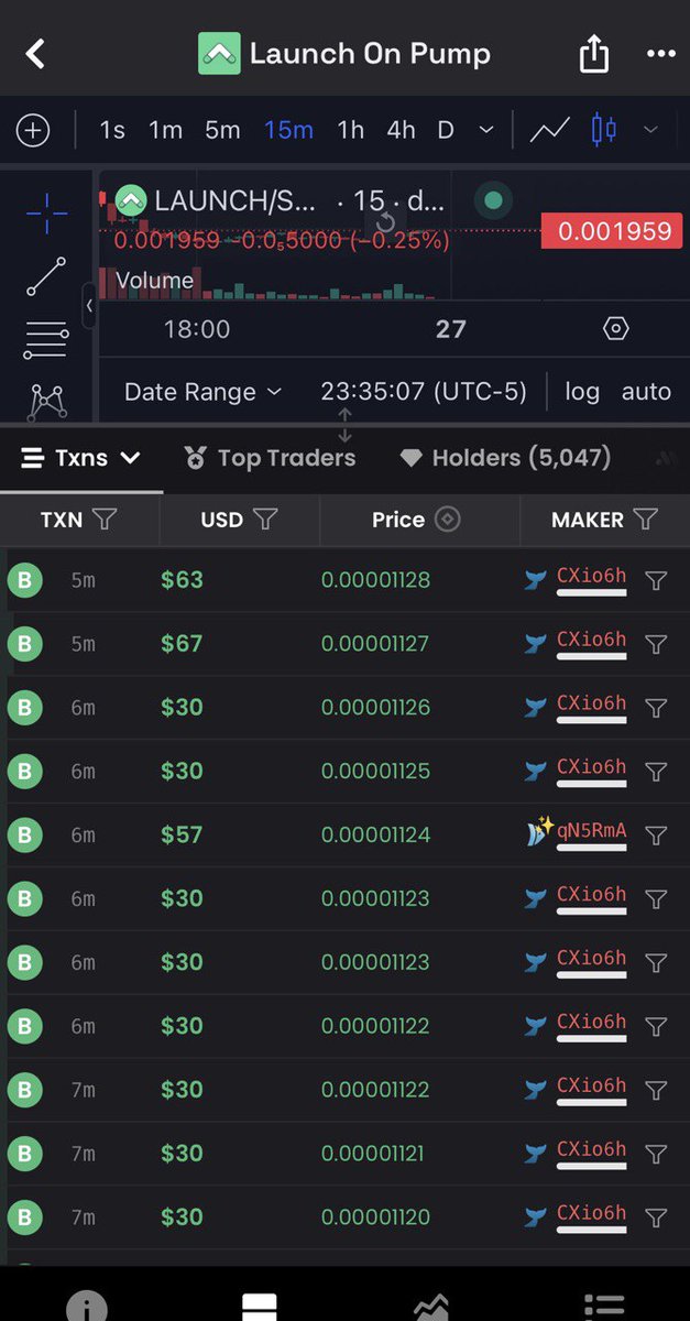 are you watching the whale signals?

$launch it