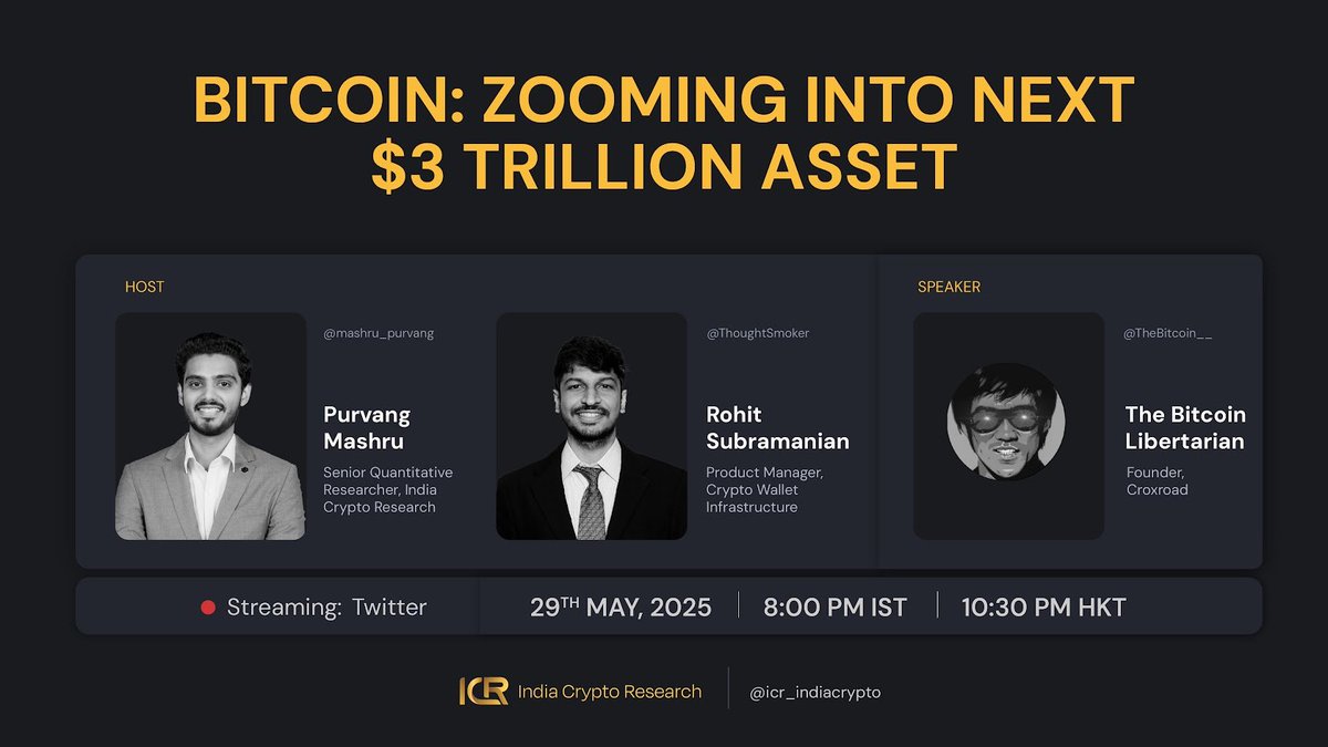 India Crypto Research (@icr_indiacrypto) on Twitter photo $BTC: Zooming into the next $3 Trillion Asset
Join us on X Spaces with <a href="/TheBitcoin__/">The ₿itcoin⚡️Libertarian</a> where we break down
🔶Bitcoin's monetary identity
🔶Govt & Institutional Adoption
🔶Strategic positioning: Bitcoin vs altcoins
📅 May 29th, Thursday
🕐 8 PM IST | 10:30 PM HKT $BTC: Zooming into the next $3 Trillion Asset
Join us on X Spaces with <a href="/TheBitcoin__/">The ₿itcoin⚡️Libertarian</a> where we break down
🔶Bitcoin's monetary identity
🔶Govt & Institutional Adoption
🔶Strategic positioning: Bitcoin vs altcoins
📅 May 29th, Thursday
🕐 8 PM IST | 10:30 PM HKT
