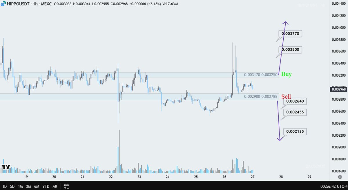 iFinance (Crypto & Equity) tweet media